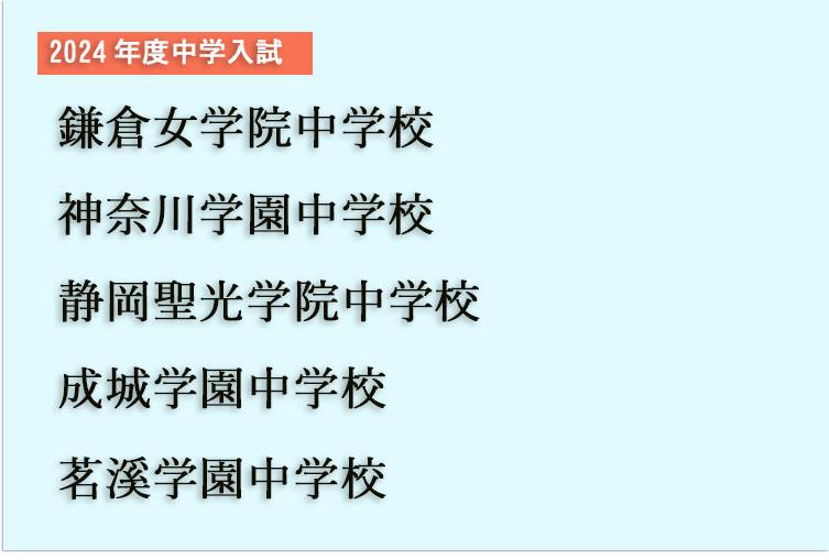 2024年度中学入試